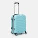 Чемодан средний 4 колеса Ricco Grande T15002blue-L