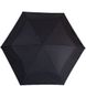 Зонт мужской механический облегченный DOPPLER (ДОППЛЕР), коллекция DERBY (ДЭРБИ) DOP722566P Черный