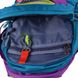 Дитячий рюкзак ONEPOLAR (ВАНПОЛАР) W1590-green Зелений