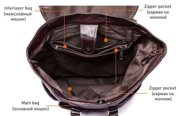 Рюкзак Vintage 14842 кожаный Черный