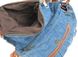 Женская джинсовая сумка на плечо Fashion jeans bag синяя
