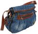 Жіноча сумка джинсова на плече Fashion jeans bag синя