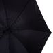 Зонт-трость мужской полуавтомат FULTON(ФУЛТОН) FULG451-City-Stripe-Black Черный