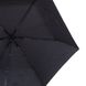 Зонт женский облегченный компактный автомат ТРИ СЛОНА RE-E-040B-2 Черный
