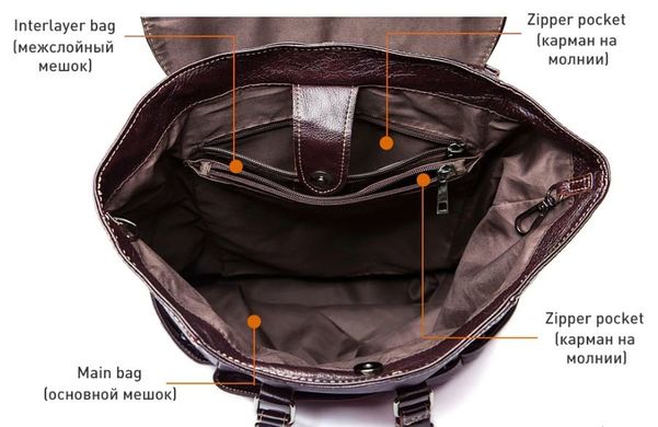 Рюкзак Vintage 14714 кожаный Сливовый