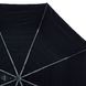Зонт женский механический компактный облегченный с проявляющимся рисунком FULTON (ФУЛТОН) FULL779-Magic-Stripe Черный