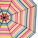 Зонт женский автомат DOPPLER (ДОППЛЕР), коллекция DERBY (ДЭРБИ) DOP7440365 Разноцветный