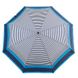 Зонт женский автомат с UV-фильтром DOPPLER (ДОППЛЕР) DOP7441465MR-6 Синий