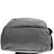 Мужской рюкзак с отделением для ноутбука ETERNO (ЭТЕРНО) DET611-1 Серый