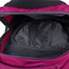 Відмінний дитячий рюкзачок ONEPOLAR W1700-rose, Рожевий