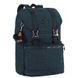 Міський рюкзак Kipling EXPERIENCE Dazz True Blue (02U) Синій 25 л K20595_02U