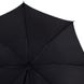 Зонт-трость мужской полуавтомат DOPPLER (ДОППЛЕР) DOP740963dsz Черный