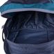 Жіночий рюкзак ONEPOLAR (ВАНПОЛАР) W1802-green Бірюзовий