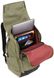 Рюкзак Thule Paramount Backpack 27L (Olivine) (TH 3204217)
