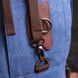 Функціональний рюкзак-трансформер у стилі мілітарі із щільного текстилю Vintage 22159 Синій