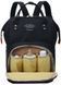 Рюкзак-сумка для мамы 12L Living Traveling Share черный