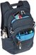 Рюкзак Thule Construct Backpack 24L (Carbon Blue) (TH 3204168)