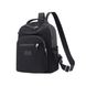 Жіночий текстильний рюкзак Confident WT1-60422A-BP Чорний