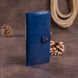 Гаманець унісекс зі шкіри Алькор SHVIGEL 16201 Синій