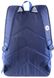 Легкий спортивний рюкзак 18L Hi-Tec Danube синій