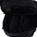 Удобный рюкзак для современной молодежи ONEPOLAR W910-black, Черный