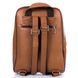 Женский кожаный рюкзак TUNONA (ТУНОНА) SK2428-10 Оранжевый
