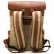 Рюкзак для ноутбука з канвас та крейзі хорс RBs-9001-4lx бренду TARWA Коричневий