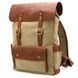 Рюкзак для ноутбука из канвас и крейзи хорс RBs-9001-4lx бренда TARWA Коричневый