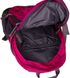 Гарний жіночий рюкзак рожевого кольору ONEPOLAR W1961-rose, Рожевий