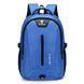 Рюкзак Jumahe brvn300-blue