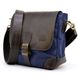 Компактна сумка-месенджер через плече RK-1309-4lx TARWA Синій