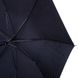 Зонт-трость женский полуавтомат GUY de JEAN (Ги де ЖАН) FRH13-9 Черный